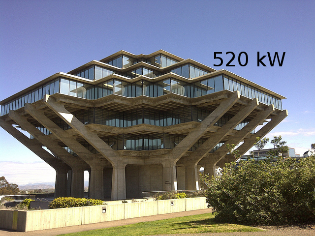 Geisel Library with '520 kW' floating beside it