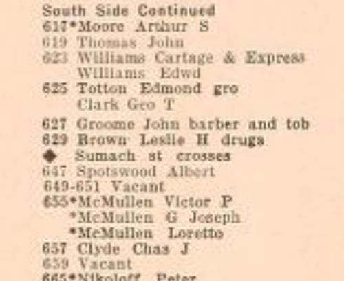 Dundas Street East in the city directory (Source: Internet Archive)
