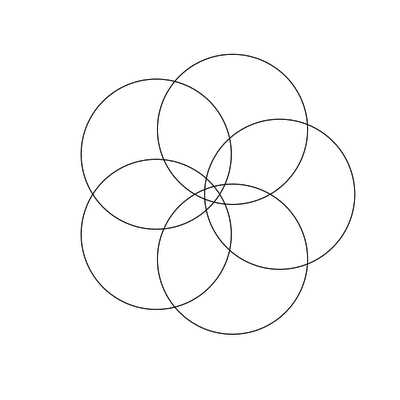 5 circles in R