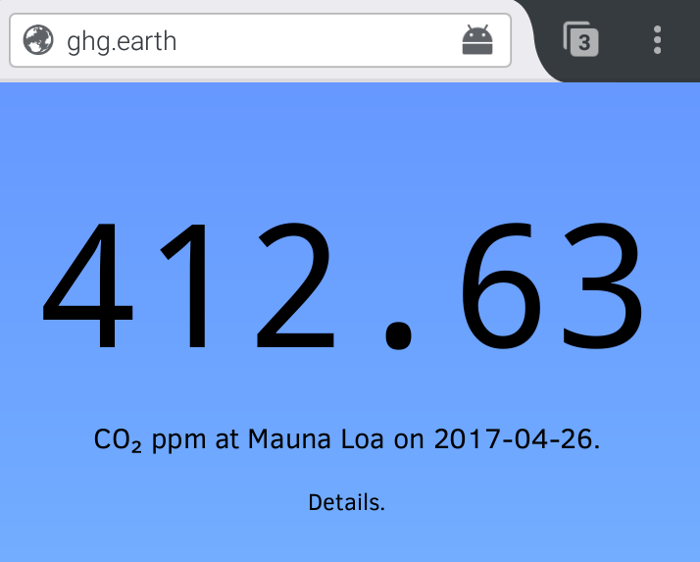 412.63 ppm.