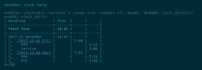 Much nicer in Emacs.